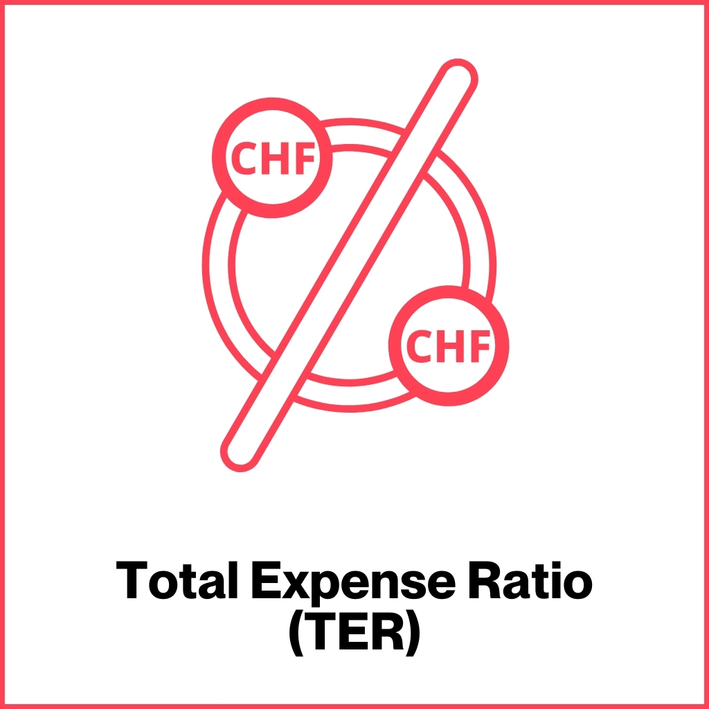 MissFinance - Total Expense Ratio