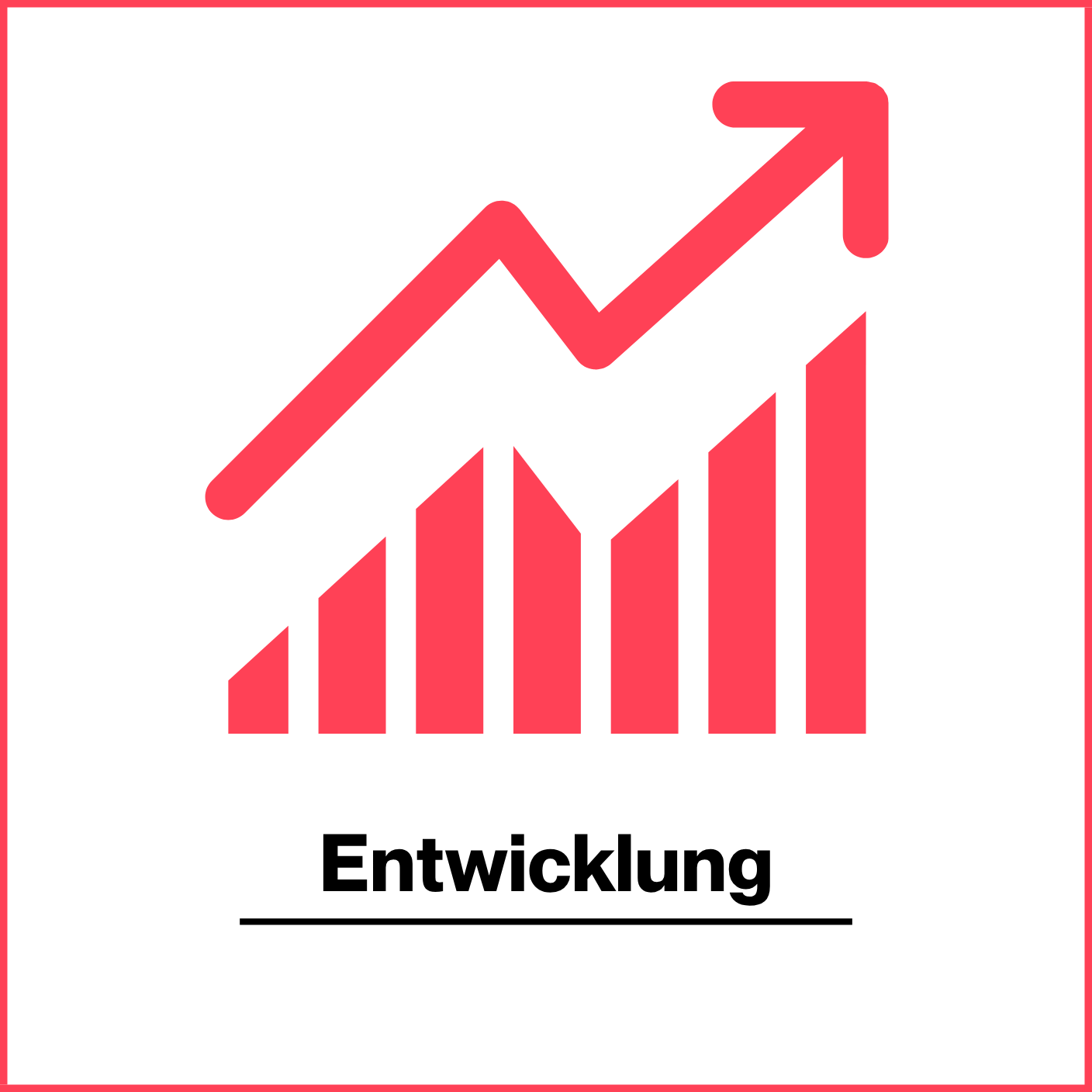 MissFinance - Entwicklung