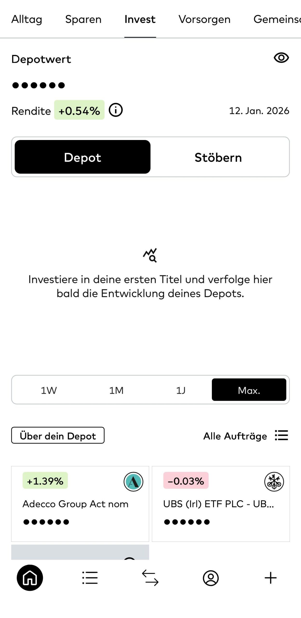 MissFinance - Zak Invest - Erfahrungsbericht - Depot Übersicht