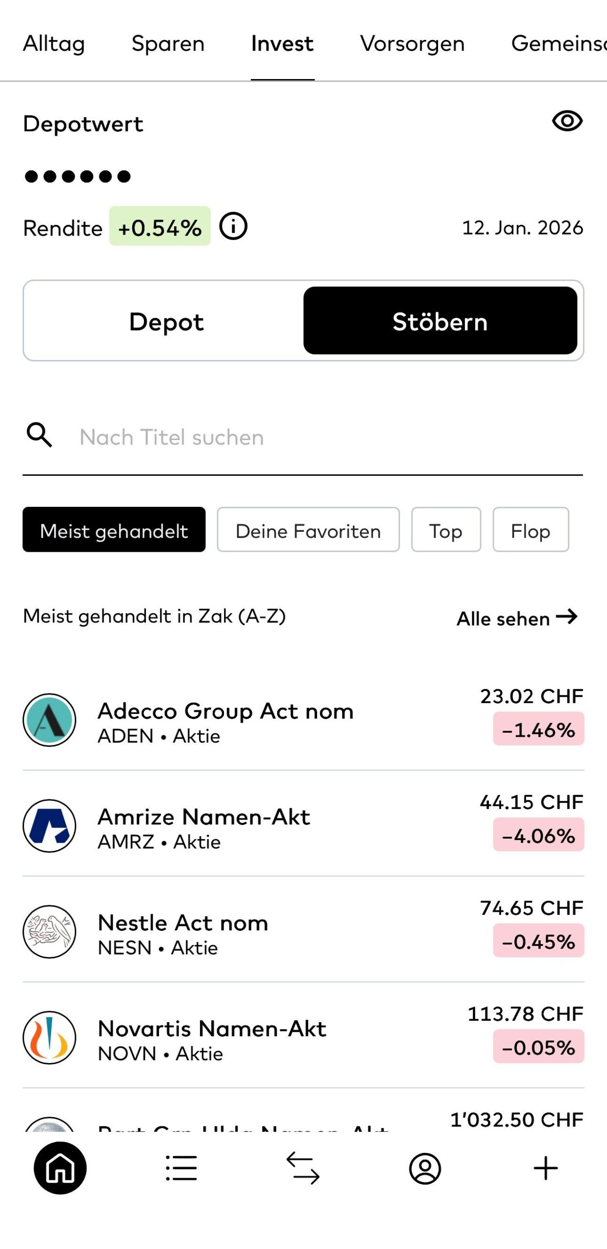 MissFinance - Zak Invest - Erfahrungsbericht - Aktien Übersicht