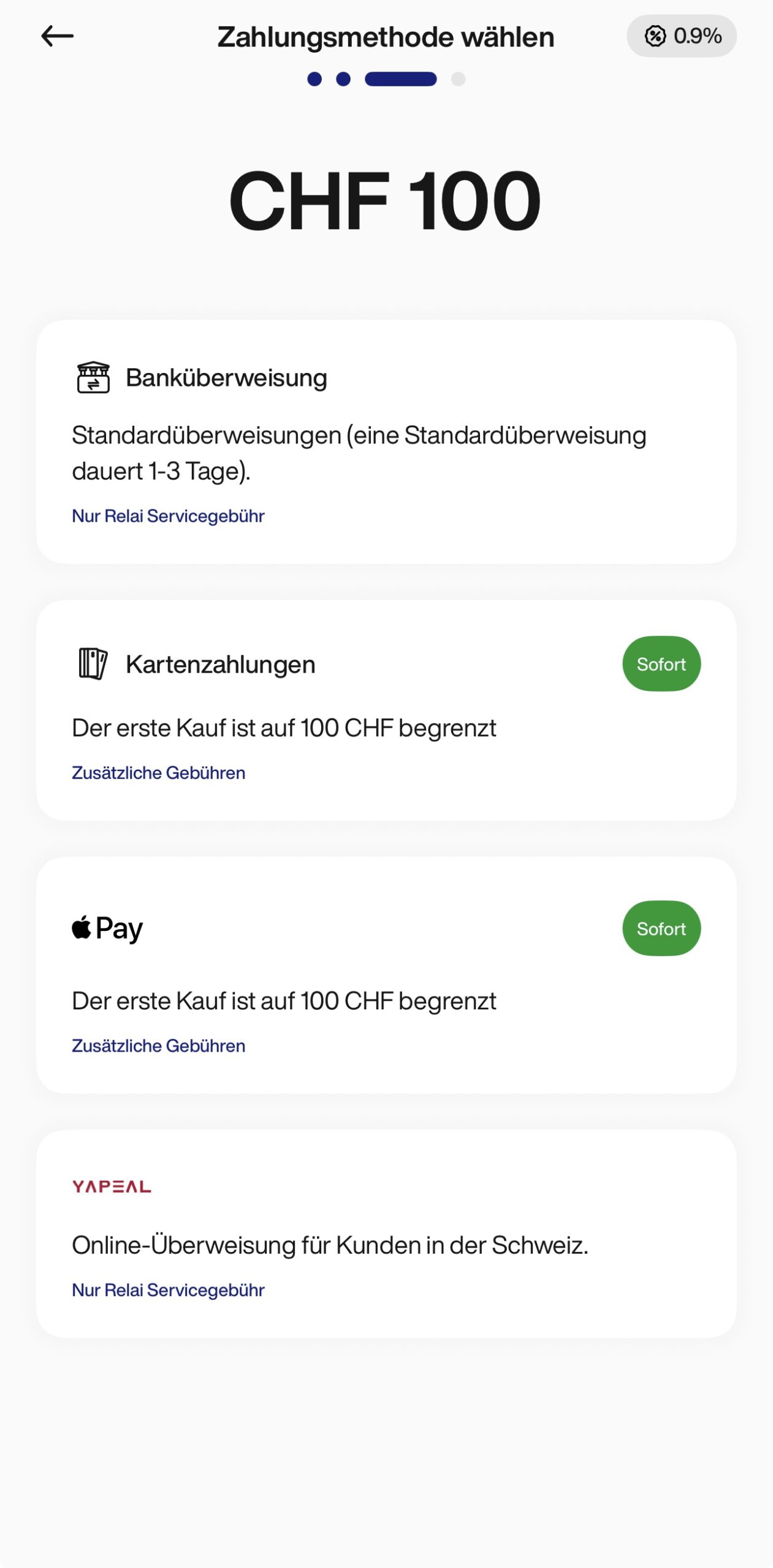 missfinance - relai - Durchschnittskosteneffekt - Zahlungsmethode