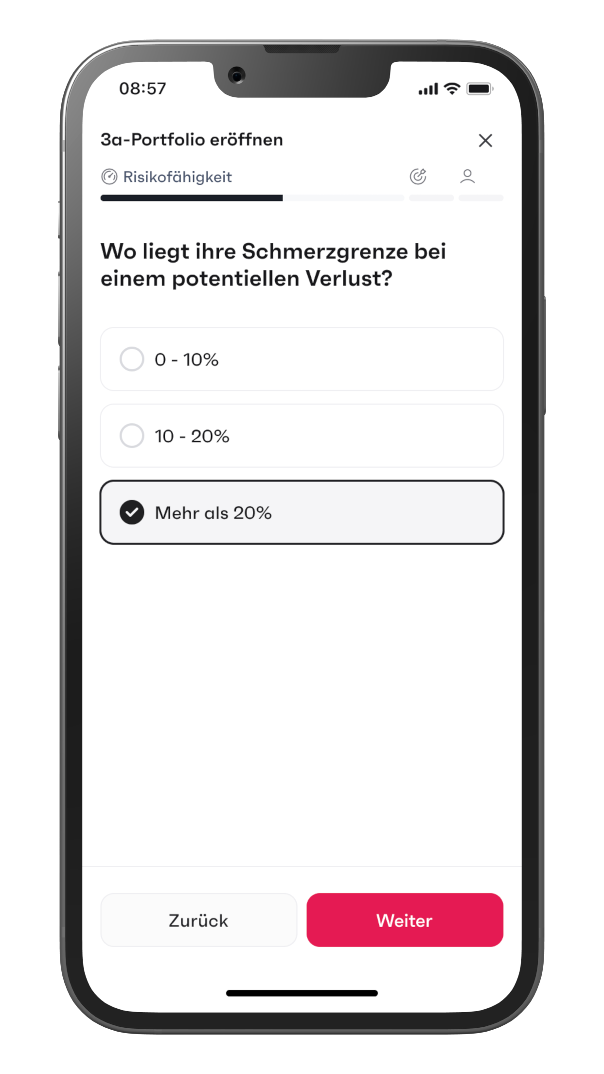missfinance - finpension - Schmerzgrenze