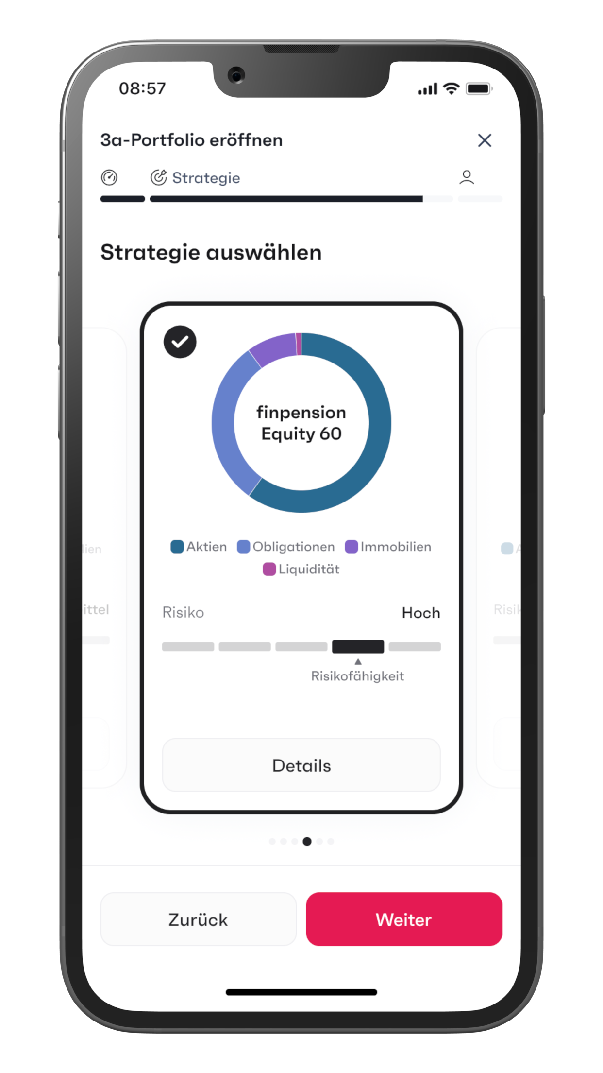 missfinance - finpension - Strategie